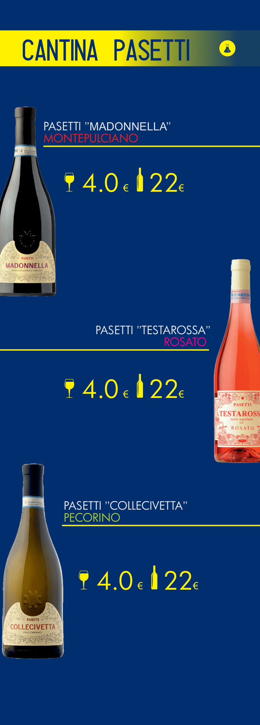 Pagina 33